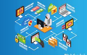 Strategi Keamanan Ransomware untuk Melawan Ancaman Digital